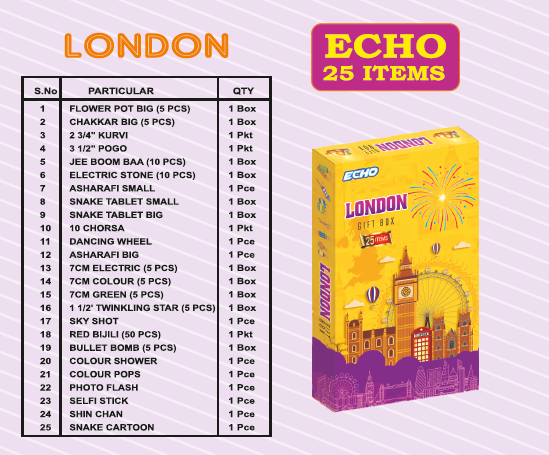 25 ITEMS-E LONDON